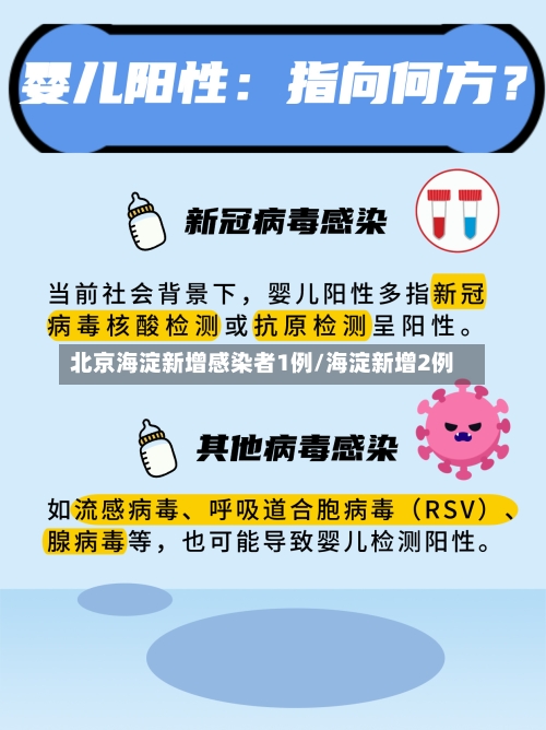 北京海淀新增感染者1例/海淀新增2例-第2张图片