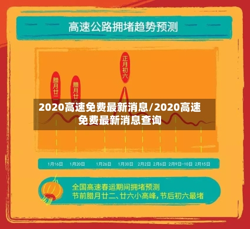 2020高速免费最新消息/2020高速免费最新消息查询