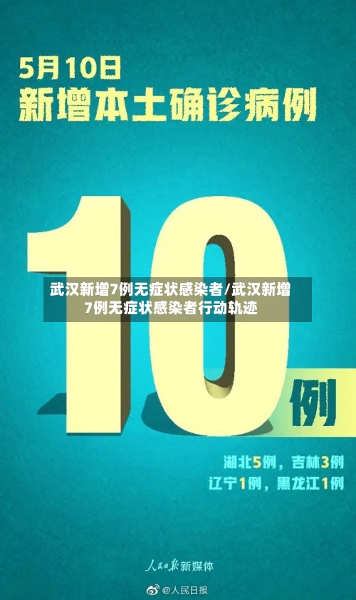 武汉新增7例无症状感染者/武汉新增7例无症状感染者行动轨迹