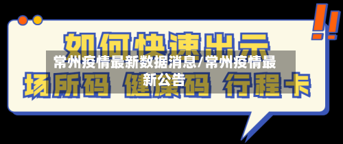 常州疫情最新数据消息/常州疫情最新公告
