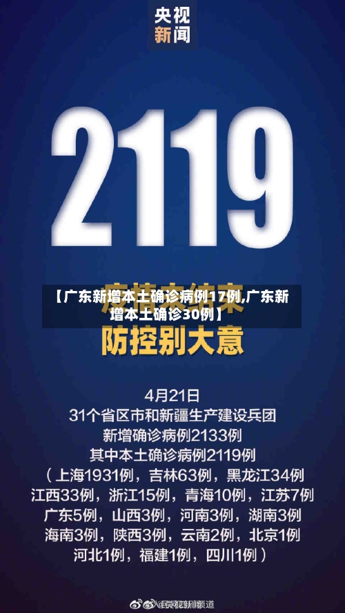 【广东新增本土确诊病例17例,广东新增本土确诊30例】-第2张图片