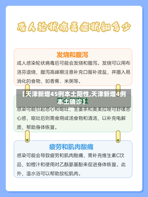 【天津新增45例本土阳性,天津新增4例本土确诊】-第3张图片