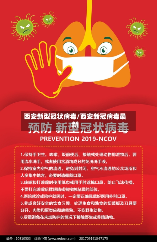 西安新型冠状病毒/西安新冠病毒最新-第3张图片