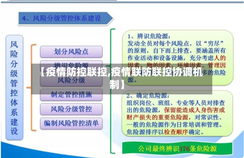【疫情防控联控,疫情联防联控协调机制】