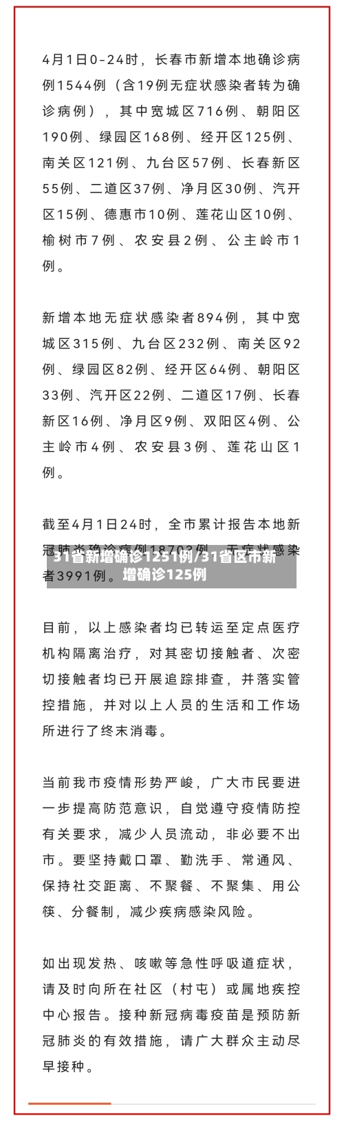 31省新增确诊1251例/31省区市新增确诊125例-第2张图片