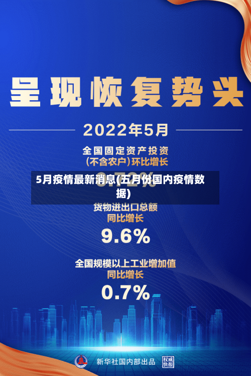 5月疫情最新消息(五月份国内疫情数据)-第2张图片