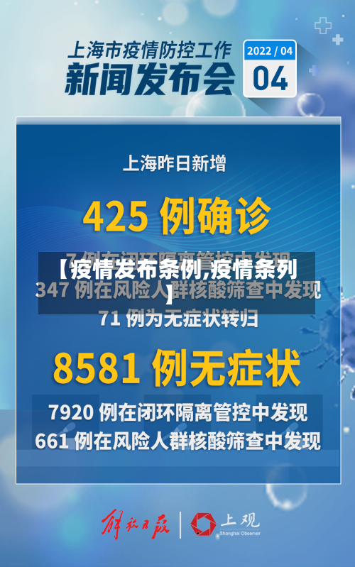 【疫情发布条例,疫情条列】-第2张图片