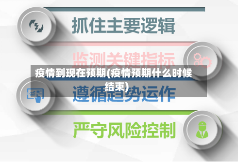 疫情到现在预期(疫情预期什么时候结束)