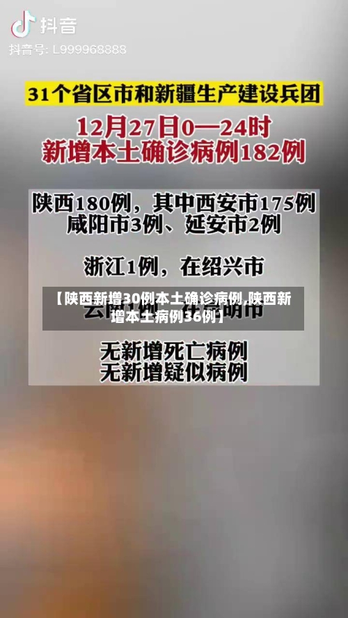 【陕西新增30例本土确诊病例,陕西新增本土病例36例】