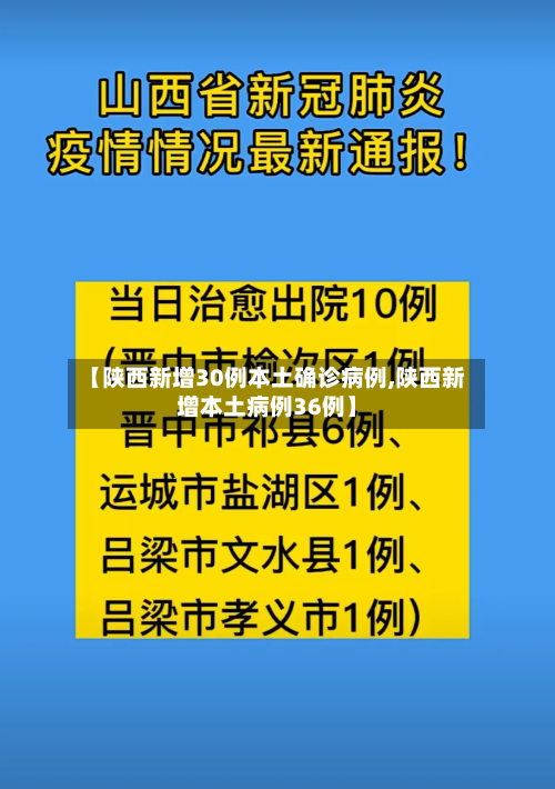 【陕西新增30例本土确诊病例,陕西新增本土病例36例】-第2张图片