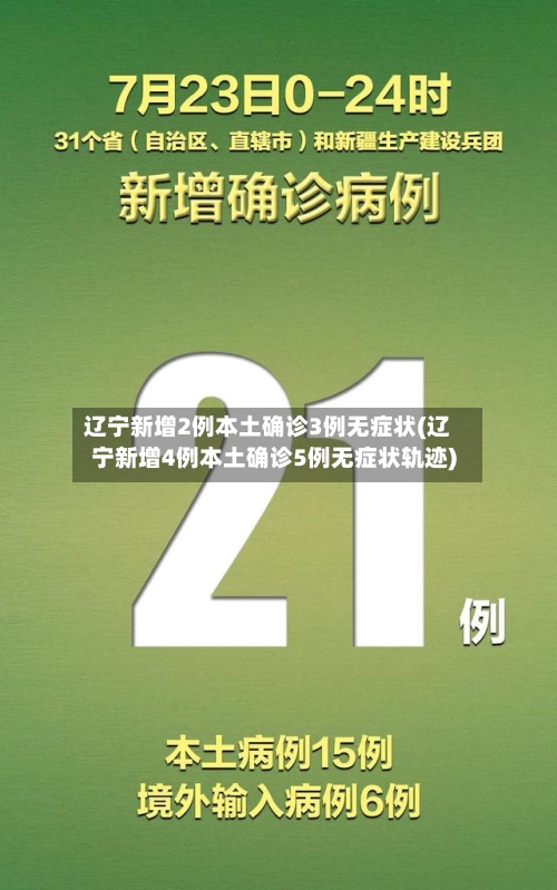 辽宁新增2例本土确诊3例无症状(辽宁新增4例本土确诊5例无症状轨迹)-第2张图片