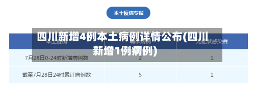 四川新增4例本土病例详情公布(四川新增1例病例)-第2张图片