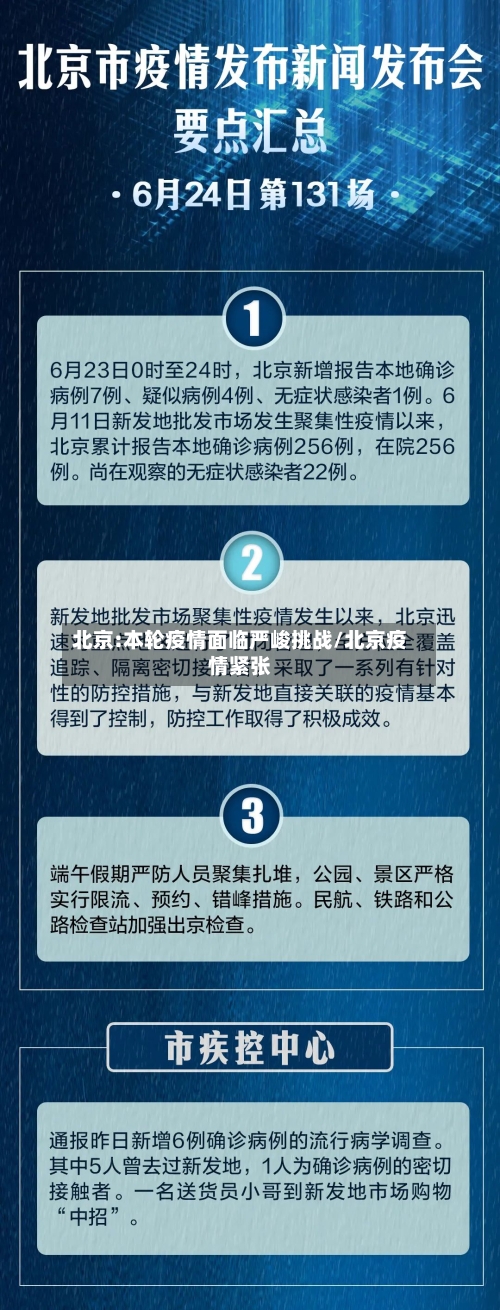 北京:本轮疫情面临严峻挑战/北京疫情紧张
