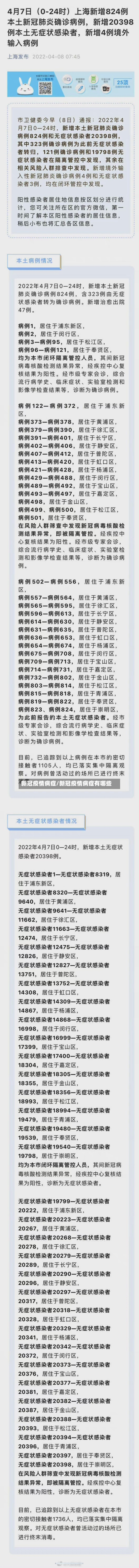 新冠疫情病症/新冠疫情病症有哪些-第2张图片