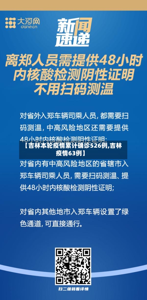 【吉林本轮疫情累计确诊526例,吉林疫情63例】