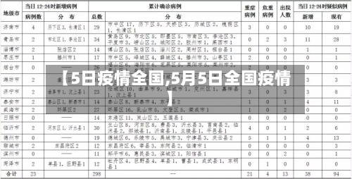 【5日疫情全国,5月5日全国疫情】