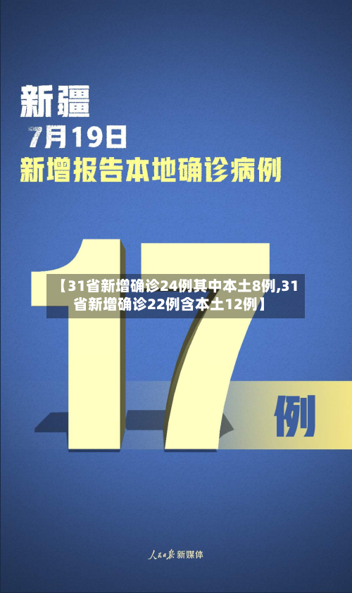 【31省新增确诊24例其中本土8例,31省新增确诊22例含本土12例】-第3张图片