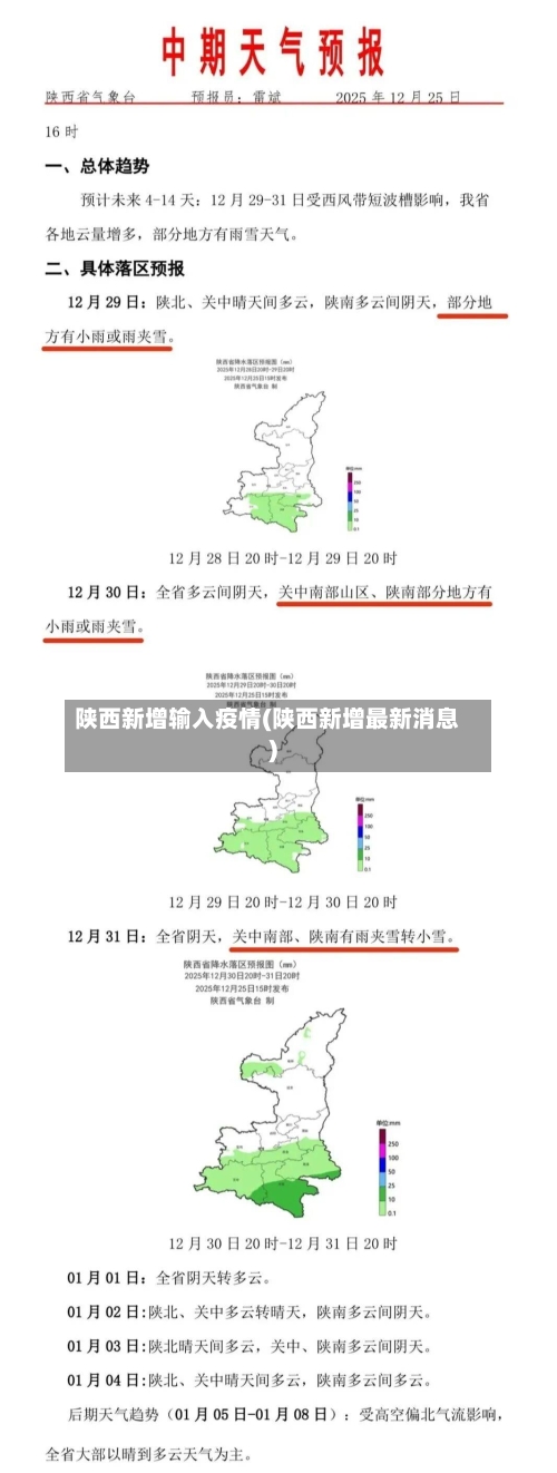 陕西新增输入疫情(陕西新增最新消息)-第2张图片