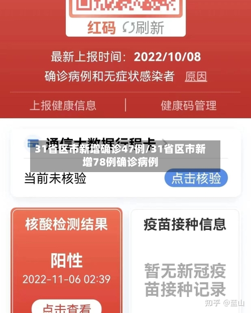 31省区市新增确诊47例/31省区市新增78例确诊病例-第3张图片