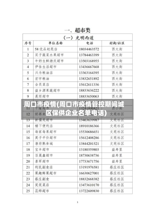 周口市疫情(周口市疫情管控期间城区保供企业名单电话)-第3张图片