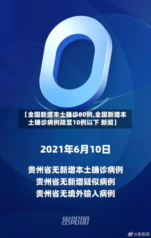 【全国新增本土确诊80例,全国新增本土确诊病例降至10例以下 新闻】