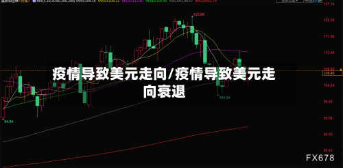 疫情导致美元走向/疫情导致美元走向衰退-第2张图片
