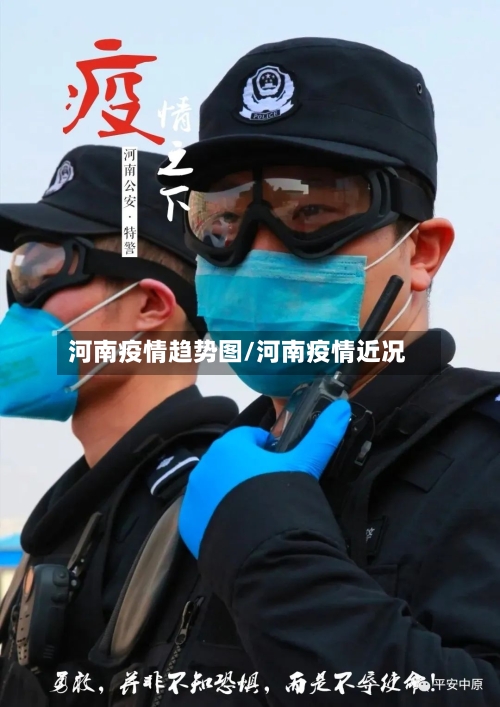 河南疫情趋势图/河南疫情近况
