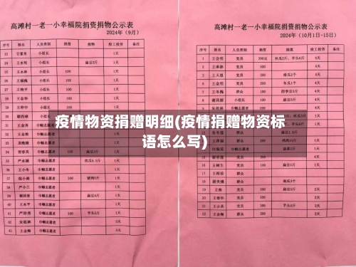 疫情物资捐赠明细(疫情捐赠物资标语怎么写)