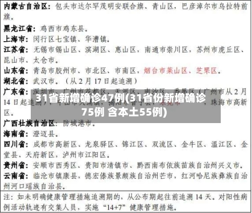31省新增确诊47例(31省份新增确诊75例 含本土55例)