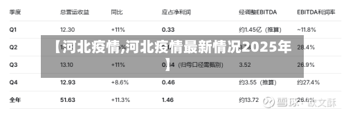 【河北疫情,河北疫情最新情况2025年】