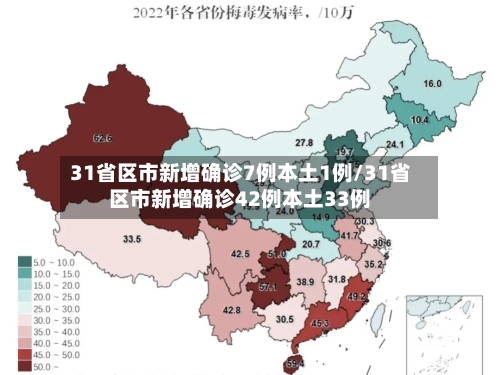 31省区市新增确诊7例本土1例/31省区市新增确诊42例本土33例-第3张图片