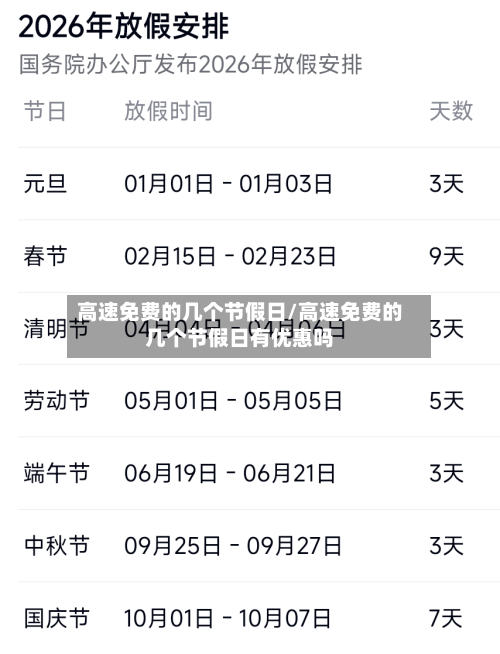 高速免费的几个节假日/高速免费的几个节假日有优惠吗