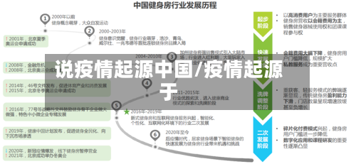 说疫情起源中国/疫情起源于-第2张图片