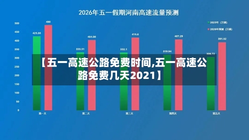 【五一高速公路免费时间,五一高速公路免费几天2021】-第3张图片