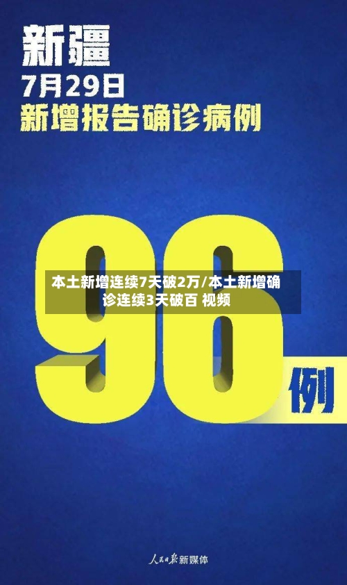 本土新增连续7天破2万/本土新增确诊连续3天破百 视频-第2张图片