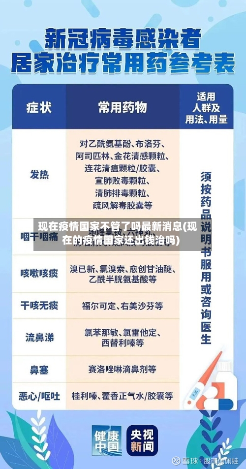 现在疫情国家不管了吗最新消息(现在的疫情国家还出钱治吗)-第2张图片
