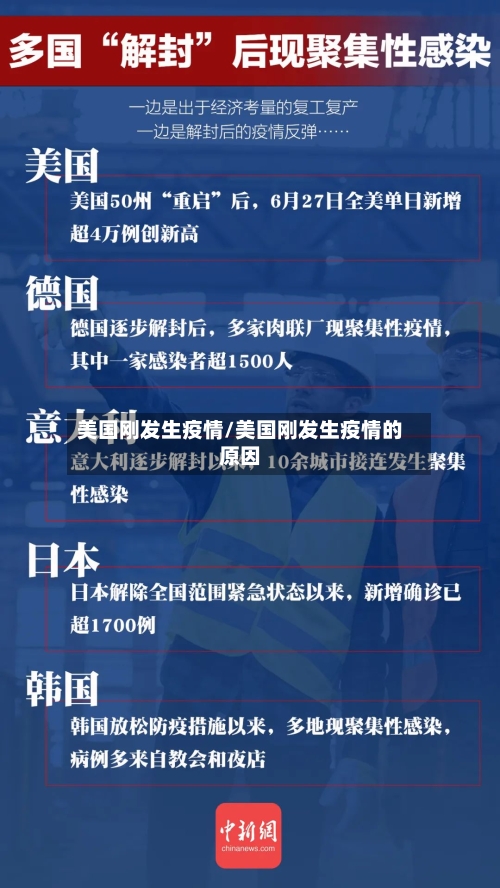 美国刚发生疫情/美国刚发生疫情的原因-第2张图片