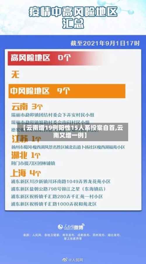 【云南增19例阳性15人系投案自首,云南又增一例】
