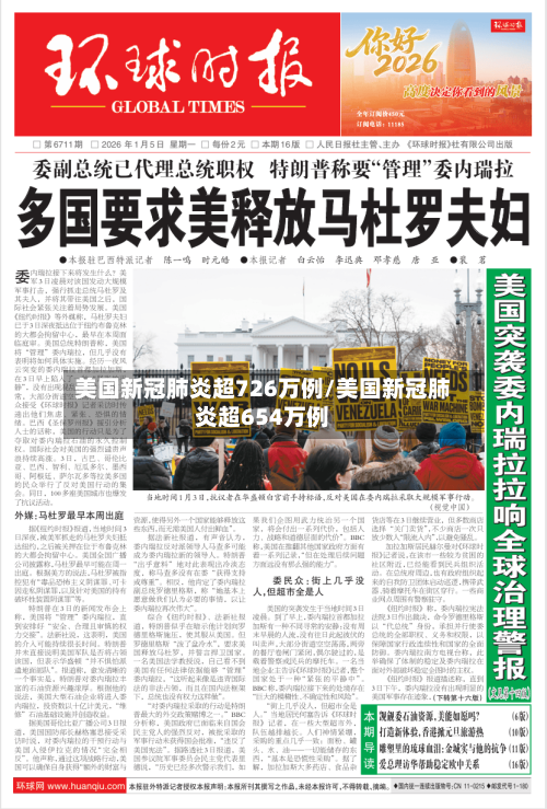 美国新冠肺炎超726万例/美国新冠肺炎超654万例