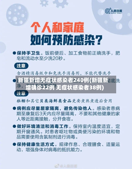 新疆新增无症状感染者240例(新疆新增确诊22例 无症状感染者38例)