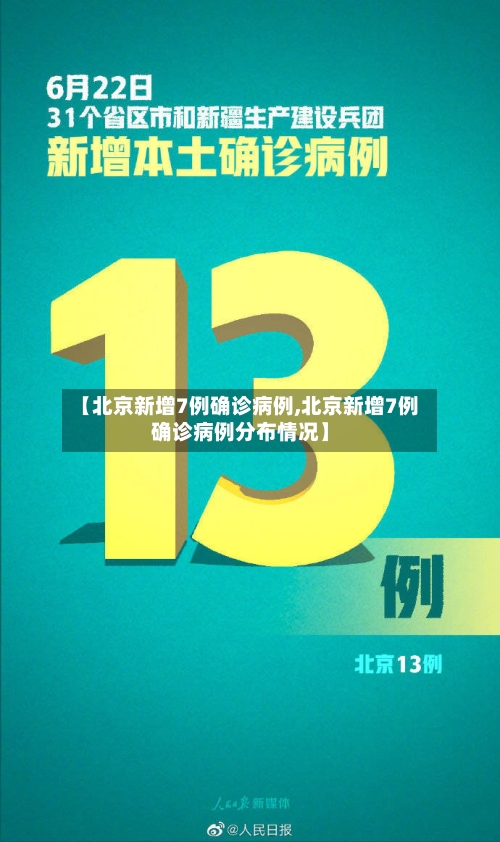 【北京新增7例确诊病例,北京新增7例确诊病例分布情况】