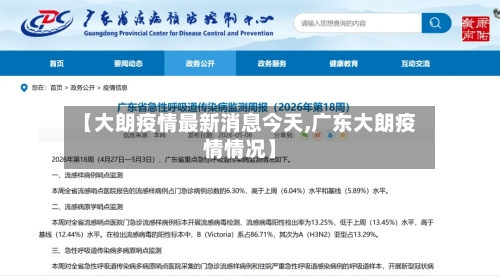 【大朗疫情最新消息今天,广东大朗疫情情况】