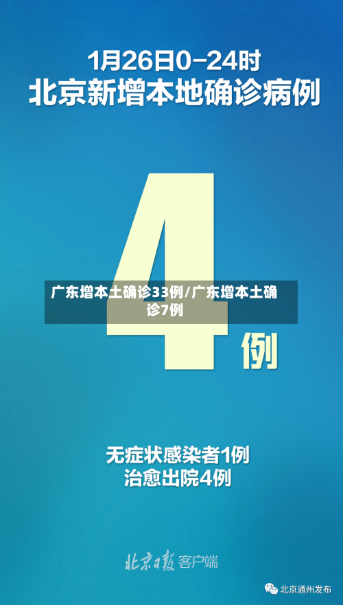 广东增本土确诊33例/广东增本土确诊7例-第3张图片