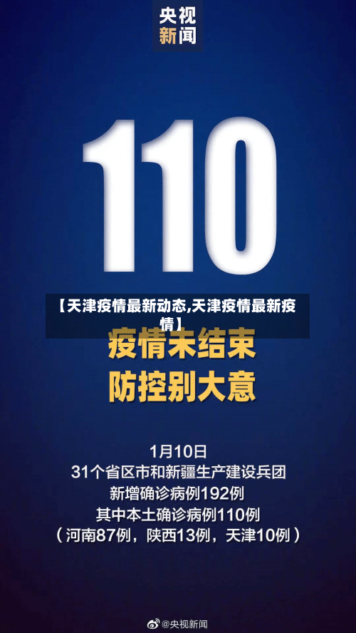 【天津疫情最新动态,天津疫情最新疫情】-第3张图片
