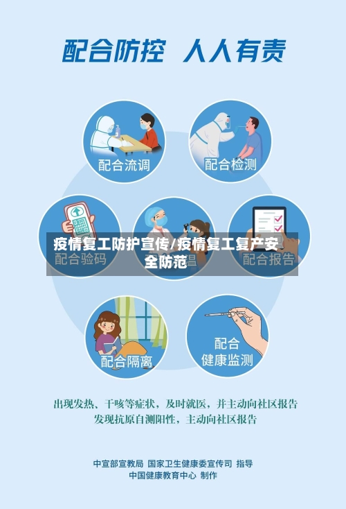 疫情复工防护宣传/疫情复工复产安全防范