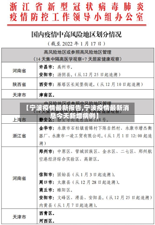 【宁波疫情最新报告,宁波疫情最新消息今天新增病例】-第2张图片