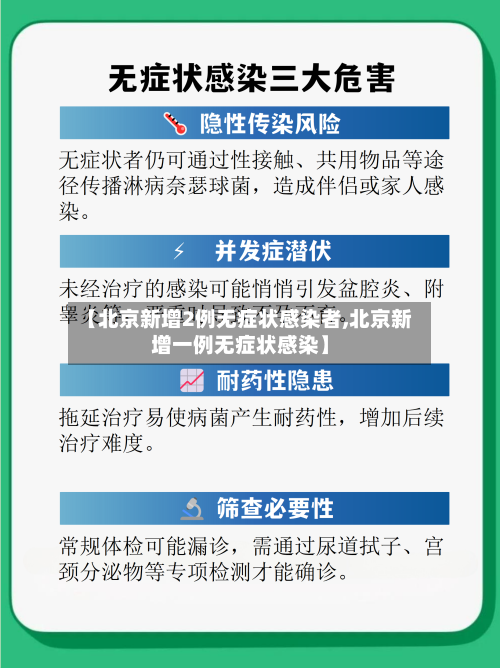 【北京新增2例无症状感染者,北京新增一例无症状感染】