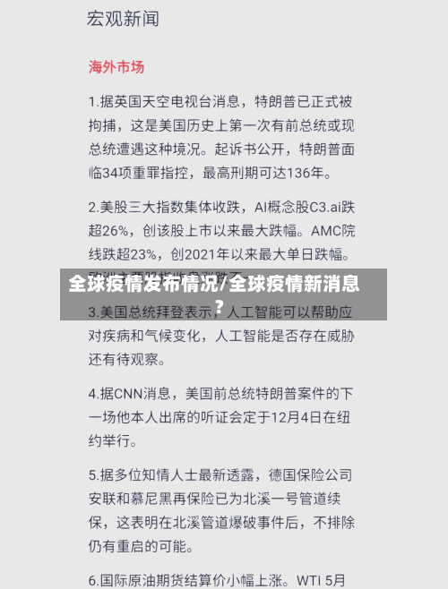 全球疫情发布情况/全球疫情新消息?