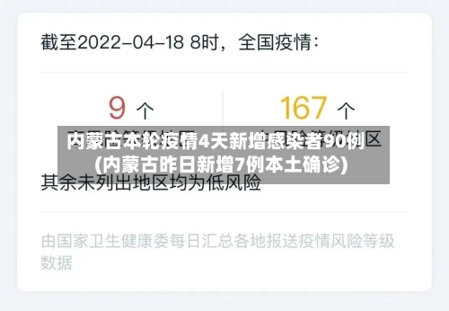 内蒙古本轮疫情4天新增感染者90例(内蒙古昨日新增7例本土确诊)