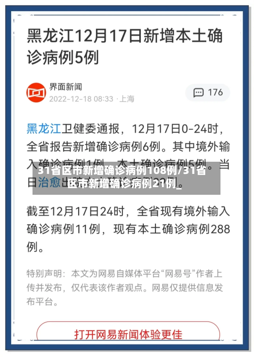 31省区市新增确诊病例108例/31省区市新增确诊病例21例_